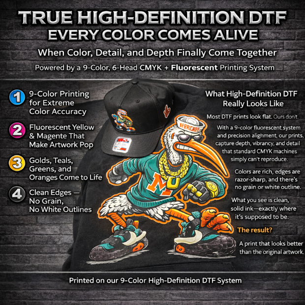 Upload Your High-Definition DTF Gang Sheet – Fluorescent Printing
